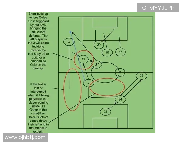深入分析西安羽毛球队的防守反击战术及其战术执行效果 深入分析西安羽毛球队的防守反击战术及其战术执行效果