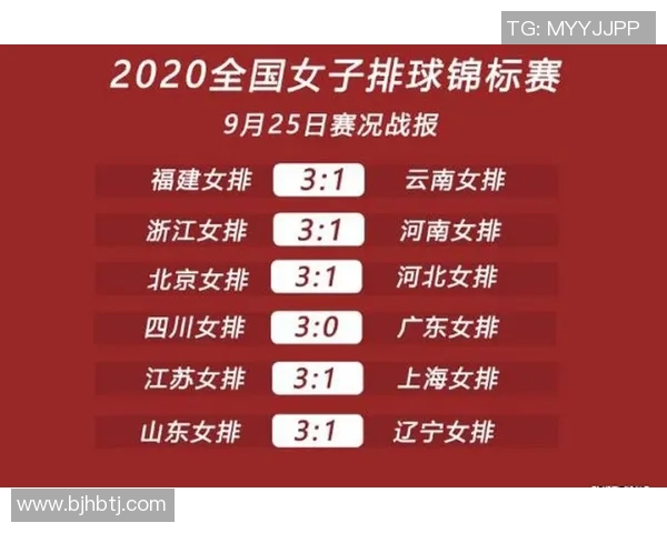 深圳排球队在全国排球速度排行榜中荣获第四名展现出强大实力与潜力 深圳排球队在全国排球速度排行榜中荣获第四名展现出强大实力与潜力