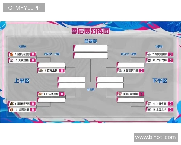 深圳篮球队在钻石联赛中以87分稳居积分榜首位,展现强劲实力 深圳篮球队在钻石联赛中以87分稳居积分榜首位,展现强劲实力
