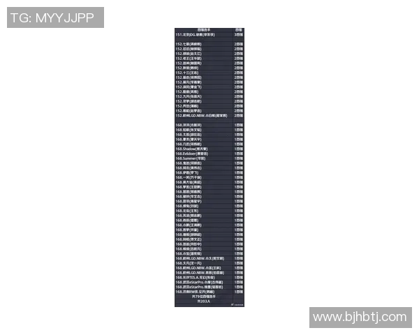 2026王者荣耀节奏排行榜:LNG位居第10名 2026王者荣耀节奏排行榜:LNG位居第10名