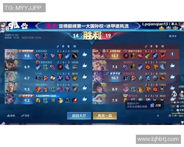 最新王者荣耀状态TOP10：WE领跑