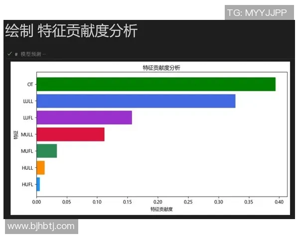 独家分析:西安滑板队的个人能力对比 独家分析:西安滑板队的个人能力对比