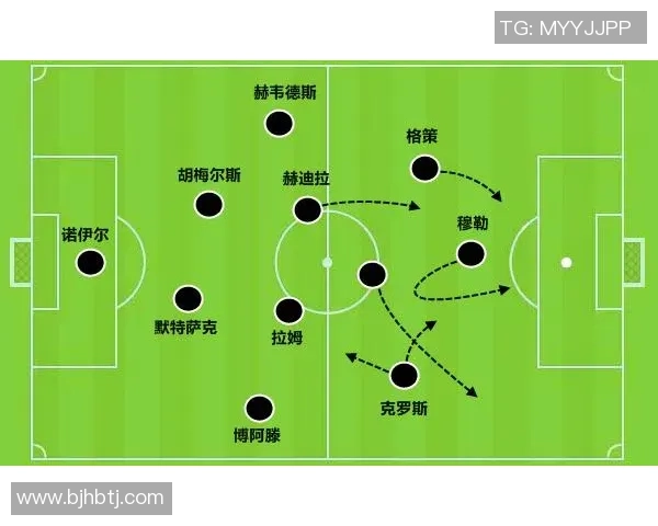 足球战术:武汉足球队的防反体系 足球战术:武汉足球队的防反体系